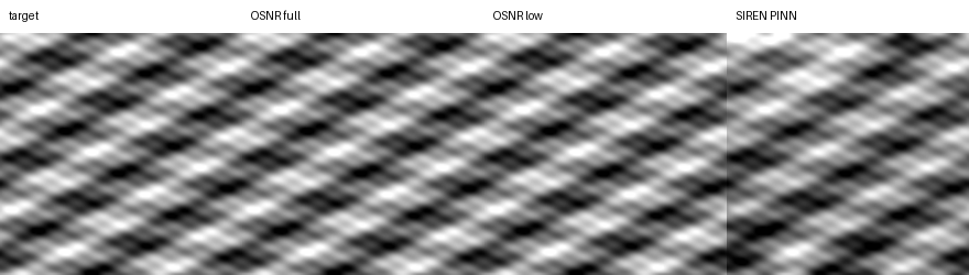 PINN home-turf visual panel. The full and low-mode OSNR inversions are visually indistinguishable from the target at the displayed scale, while the trained SIREN PINN remains visibly over-smoothed after the measured optimization budget.