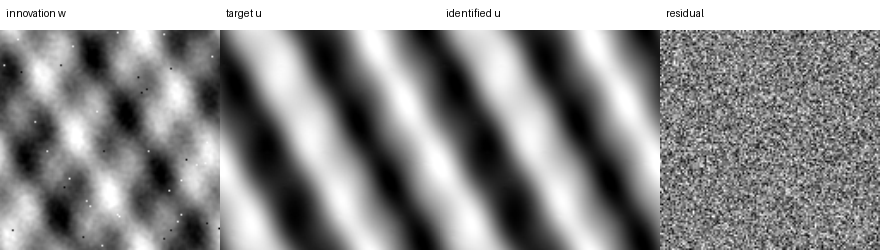 Noisy operator-identification result at $0.5\%$ observation noise with a conservative fitting band. The recovered operator reconstructs the state at $56.3422$ dB after one structured coefficient solve.