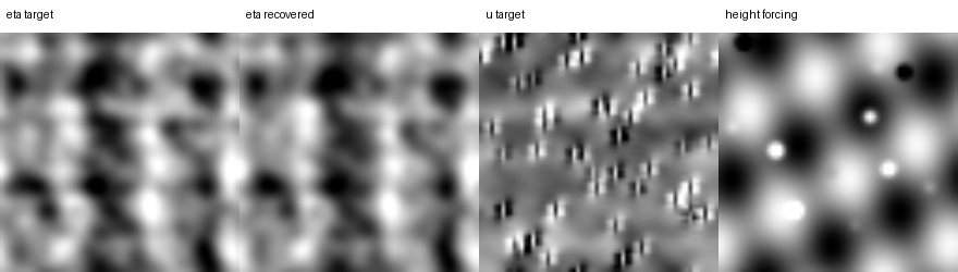 Coupled shallow-water operator identification at $0.2\%$ observation noise with $=0.75$ pre-smoothing. Multi-channel physics anchors recover the operator and reconstruct the weather-core state without training a coordinate network.